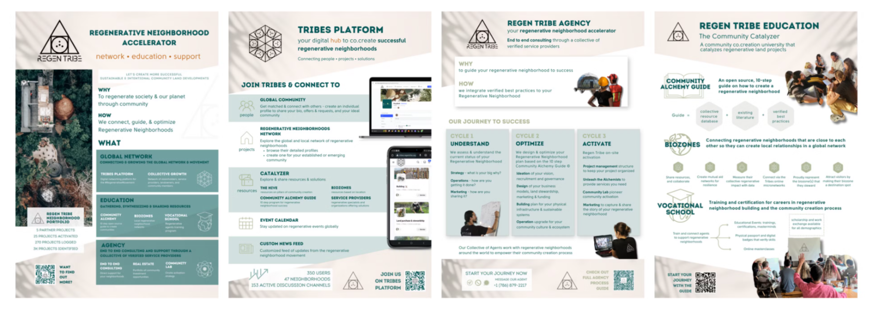 Regen Tribe One Pagers 2023