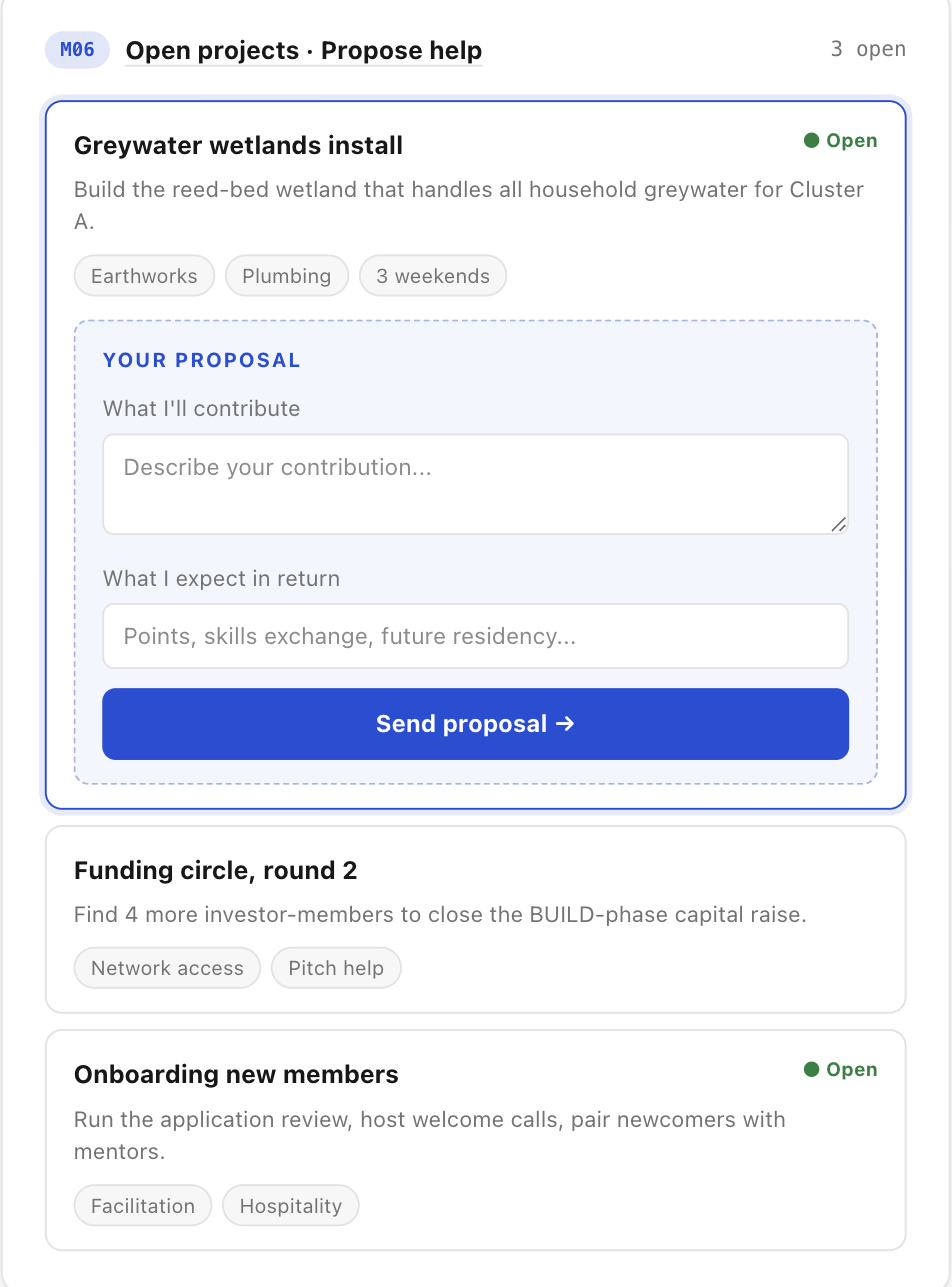 MyCoNet agreements screen — open community projects with a proposal form for what a member will contribute and what they expect in return.