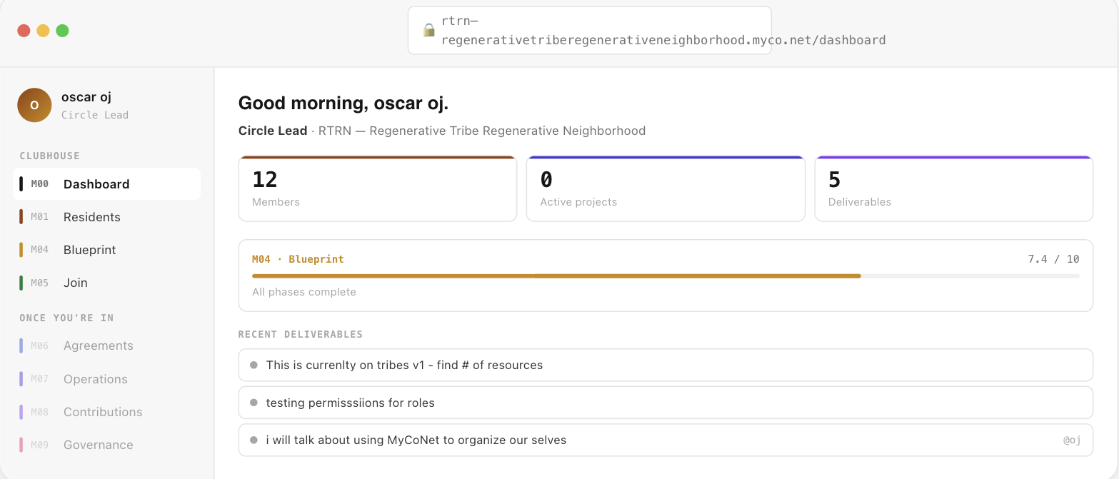 MyCoNet dashboard — member, project and deliverable counts, a Blueprint readiness score, and a list of recent deliverables.